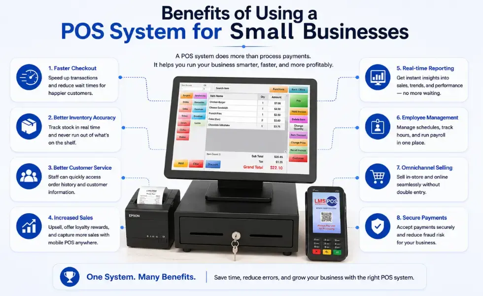 benefits-of-using-the-best-pos-system