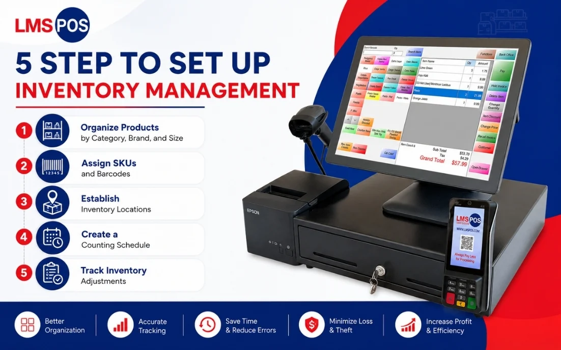liquor-store-inventory-management-guide-5-steps